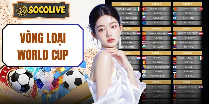 Vòng Loại World Cup 2026 – Quy Định Và 3 Kỹ Thuật Cược Chuẩn